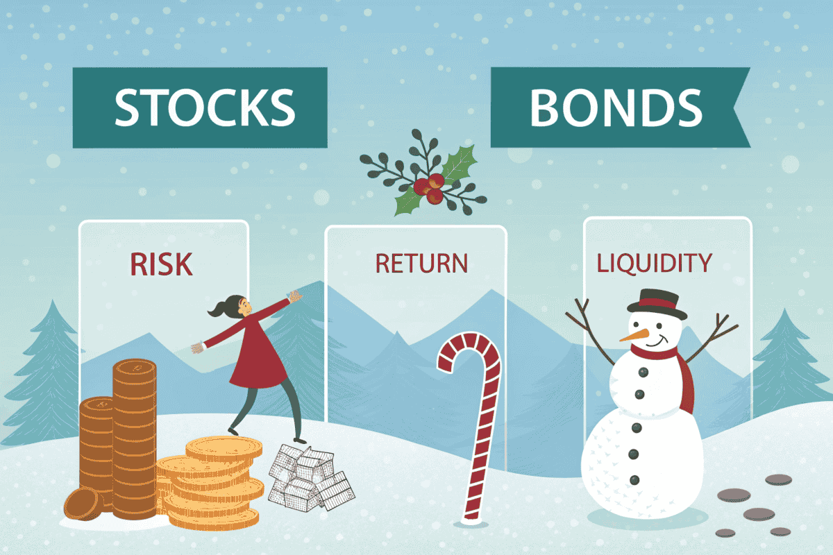 Stocks and Bonds